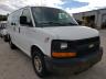 CHEVROLET - EXPRESS