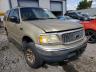 FORD - EXPEDITION