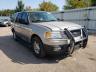 FORD - EXPEDITION