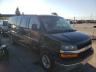 CHEVROLET - EXPRESS