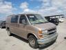 CHEVROLET - EXPRESS