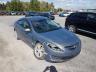 MAZDA - 6