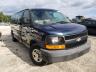 CHEVROLET - EXPRESS