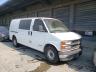 CHEVROLET - EXPRESS