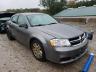 DODGE - AVENGER