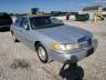 LINCOLN - TOWN CAR