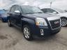 GMC - TERRAIN