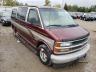 CHEVROLET - EXPRESS