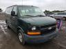 CHEVROLET - EXPRESS