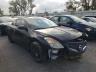 NISSAN - MAXIMA