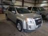 GMC - TERRAIN