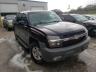 CHEVROLET - AVALANCHE