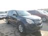 CHEVROLET - EQUINOX