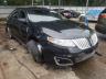 LINCOLN - MKS