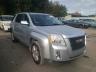 GMC - TERRAIN