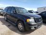 FORD - EXPEDITION