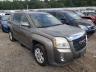 GMC - TERRAIN