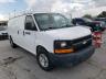 CHEVROLET - EXPRESS