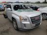 GMC - TERRAIN