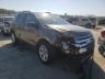 FORD - EDGE