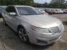 LINCOLN - MKS