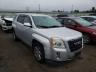 GMC - TERRAIN