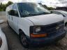 CHEVROLET - EXPRESS