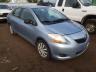 TOYOTA - YARIS