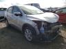 HONDA - HR-V
