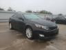 KIA - OPTIMA