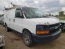 CHEVROLET - EXPRESS