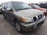 NISSAN - ARMADA