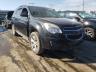 CHEVROLET - EQUINOX