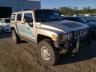 HUMMER - H3