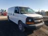 CHEVROLET - EXPRESS