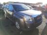 GMC - TERRAIN