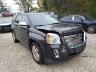 GMC - TERRAIN