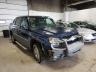 CHEVROLET - AVALANCHE