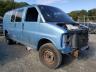 CHEVROLET - EXPRESS