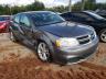 DODGE - AVENGER