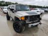 HUMMER - H3