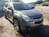 CHEVROLET - EQUINOX