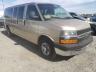 CHEVROLET - EXPRESS