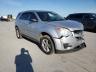 CHEVROLET - EQUINOX