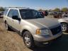 FORD - EXPEDITION