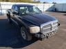 DODGE - DAKOTA