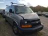 CHEVROLET - EXPRESS