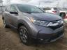 HONDA - CRV