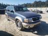 FORD - EXPLORER