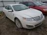 LINCOLN - MKS